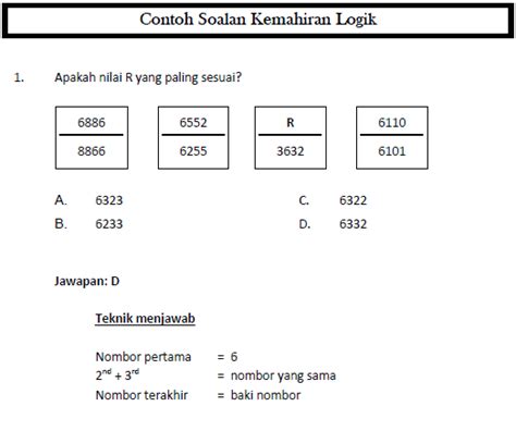 Soalan Daya Penyelesaian Masalah N29 Image